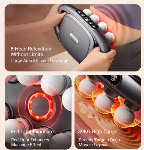 Relivor® Deep Tissue Massage Gun